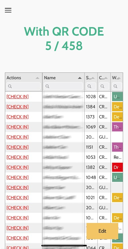Mobile attendance dashboard showing QR code registration check-in status with attendee details protected